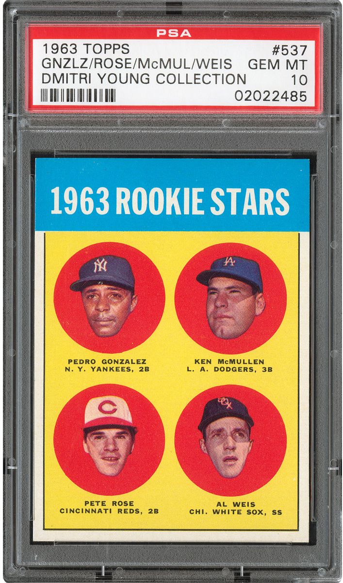 Heritage Auctions Sports - The disembodied head design of Pete Rose's 1963  Topps rookie card may be quirky but there's no doubting the significance of  the MLB's Hit King's debut, and only