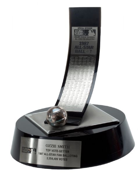 OZZIE SMITH’S 1987 MAJOR LEAGUE BASEBALL ALL-STAR GAME LEADING VOTE GETTER TROPHY