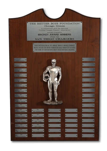 SAN DIEGO CHARGERS MACKEY AWARD WINNERS PLAQUE SPANNING 1970 TO 1988 (SDHOC COLLECTION)