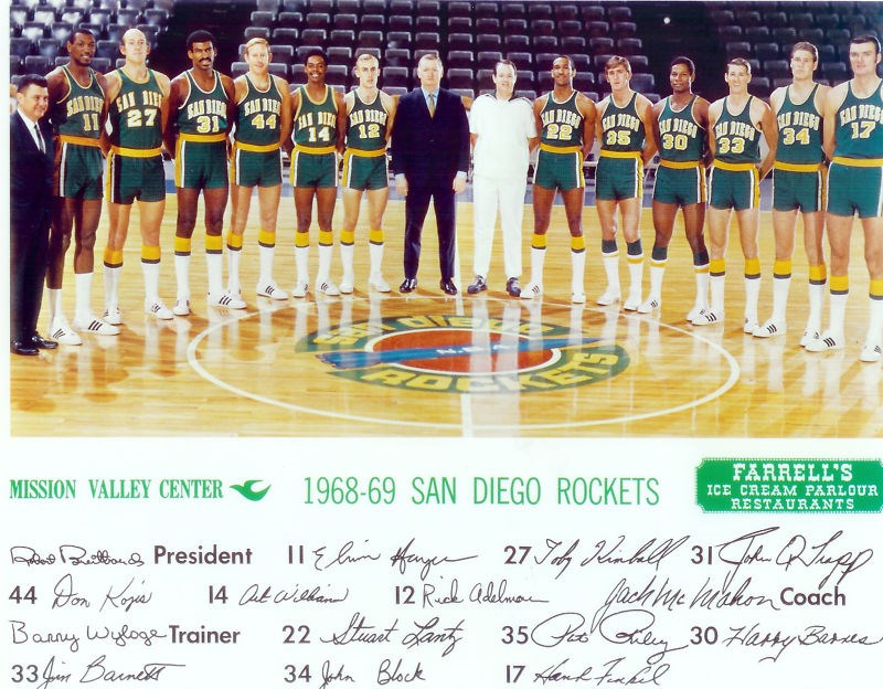 Lot Detail - 1967-68 Jim Ware San Diego Rockets Game-Used Road