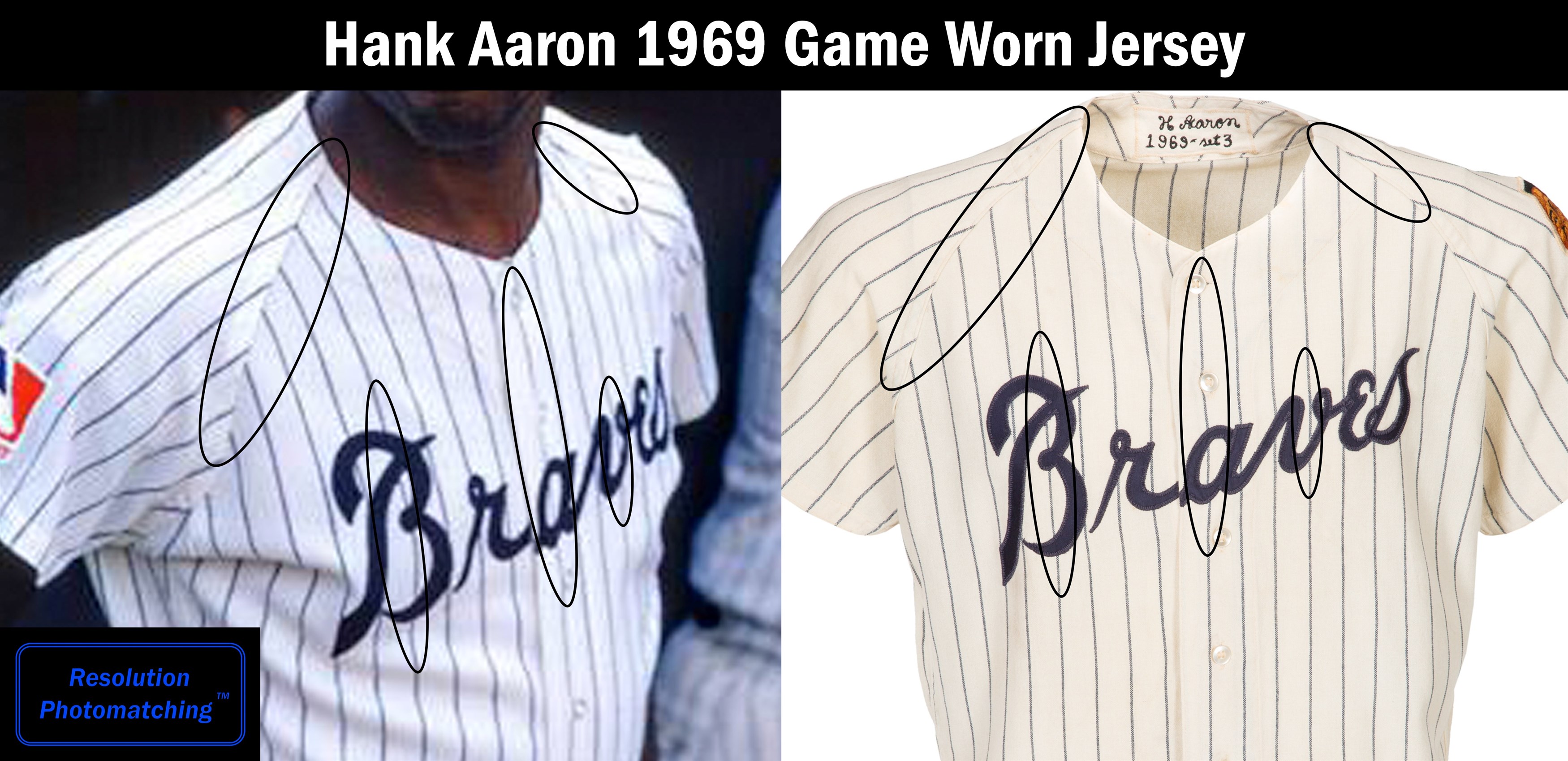 Lot Detail - 1972 Hank Aaron Atlanta Braves Game-Used & Autographed Home  Jersey (Full JSA • Graded 8)