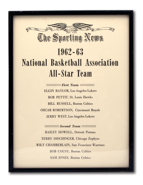 OSCAR ROBERTSONS THE SPORTING NEWS 1962-63 NBA ALL-STAR FIRST TEAM AWARD (ROBERTSON COLLECTION)