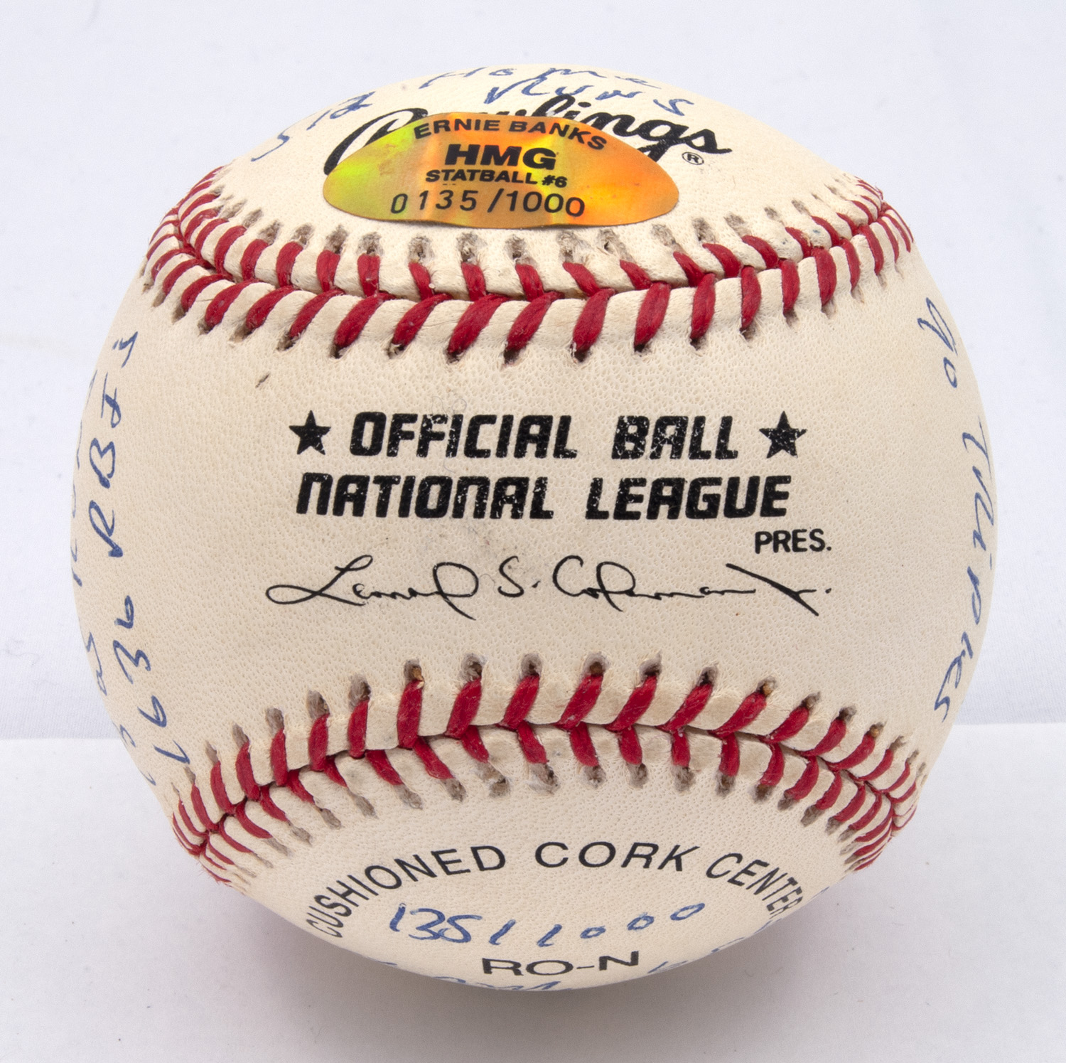Lot Detail - ERNIE BANKS SINGLE SIGNED BASEBALL WITH CAREER STATS NOTATIONS
