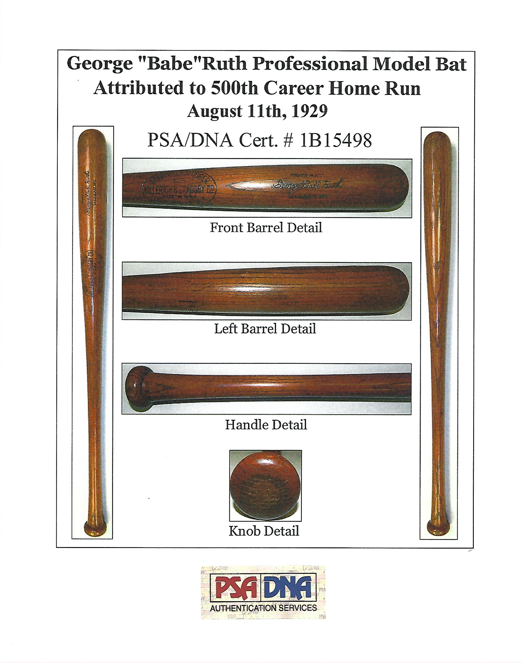 Babe Ruth's bat used for 500th home run sold for $1 million at auction