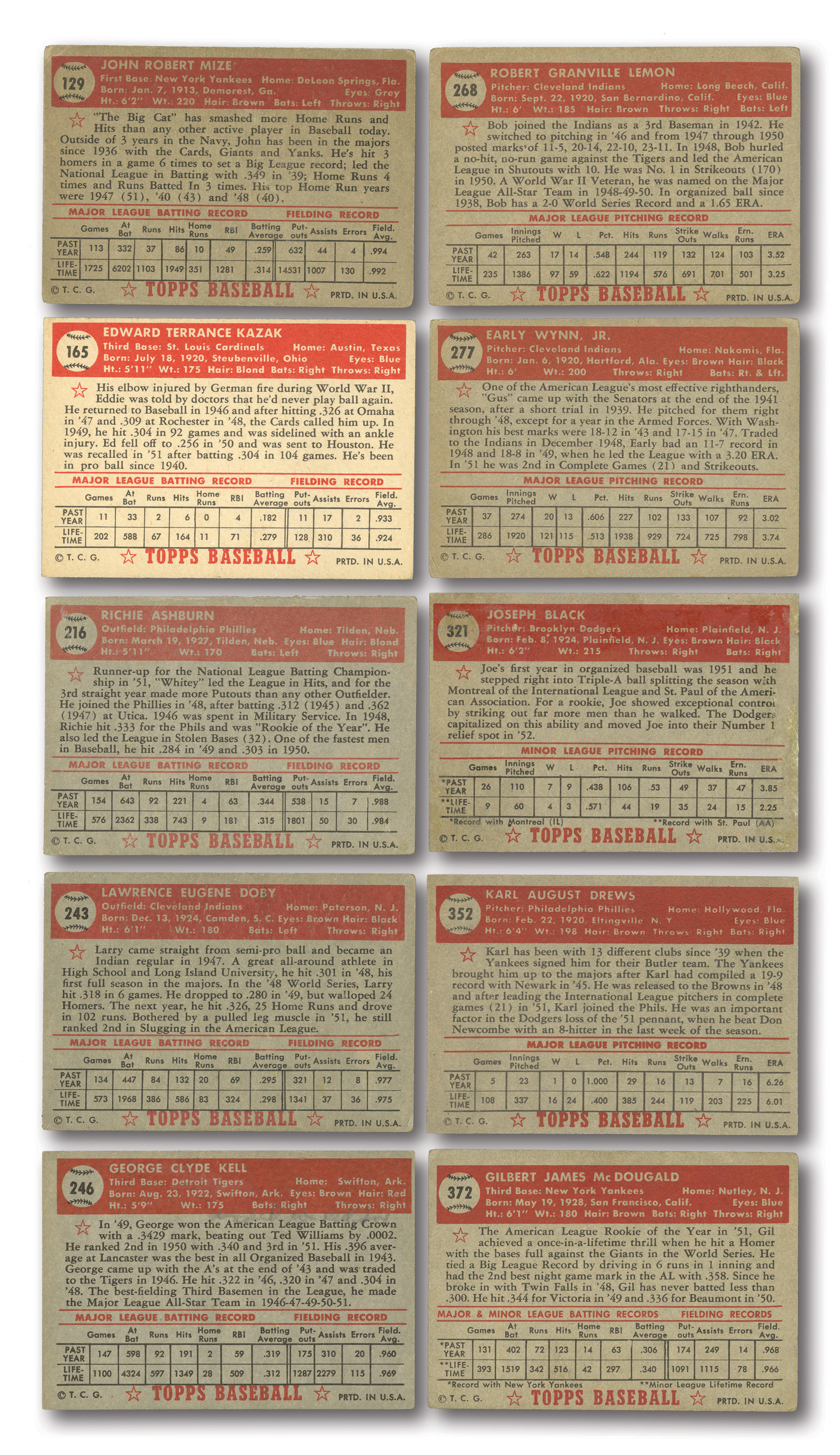 Lot Detail - 1952 TOPPS BASEBALL COMPLETE MASTER SET WITH (491