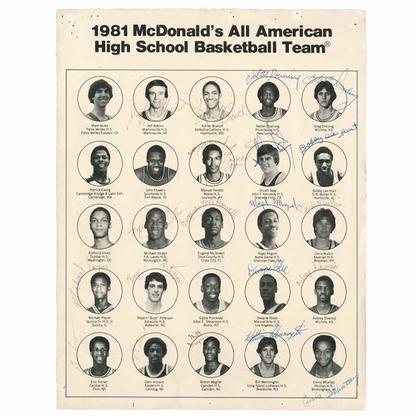 1981 McDONALDS ALL-AMERICAN HIGH SCHOOL BASKETBALL TEAM ROSTER SHEET SIGNED BY MICHAEL JORDAN (AGE 18 AUTO.), CHRIS MULLIN & OTHER FUTURE NBA PLAYERS - ONLY KNOWN EXAMPLE!