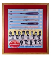 1967 H&B LOUISVILLE SLUGGER ADVERTISING DISPLAY POSTER W/ CLEMENTE & MORE!